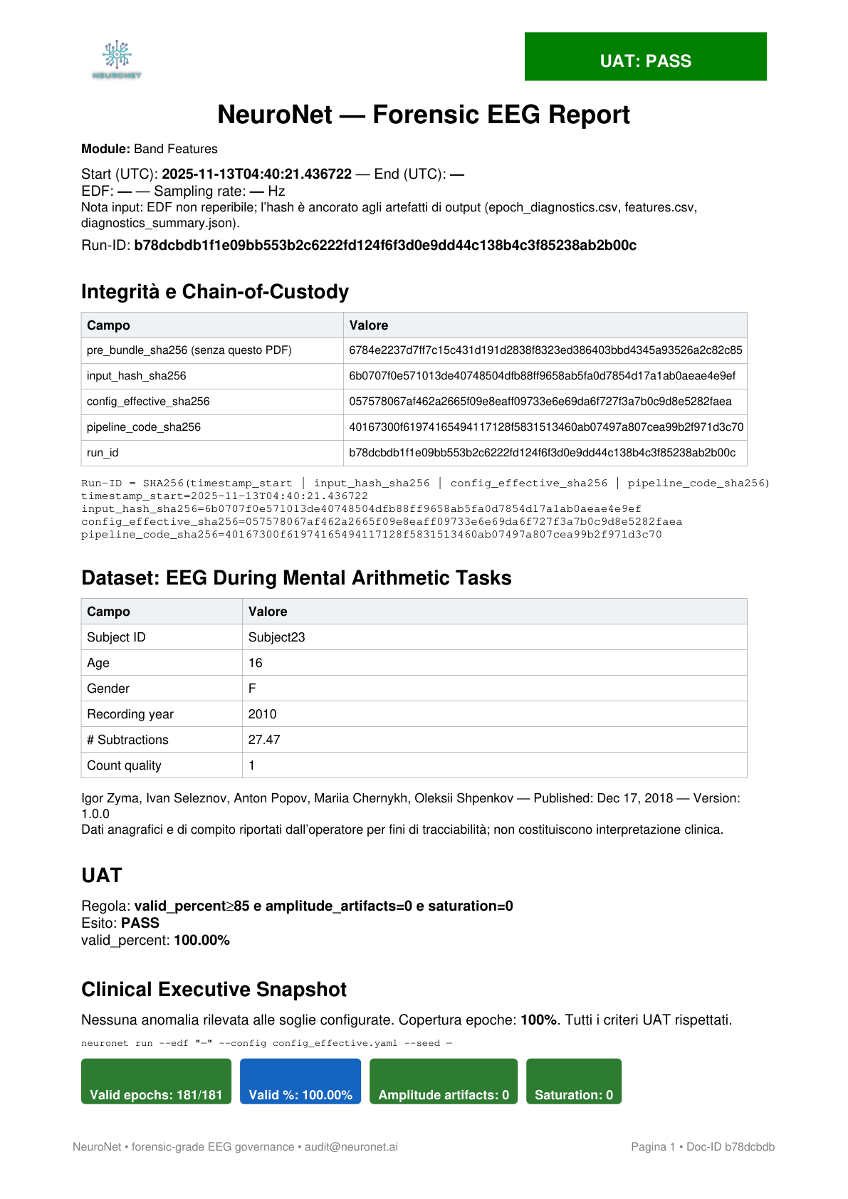Forensic delivery manifest with files and hashes